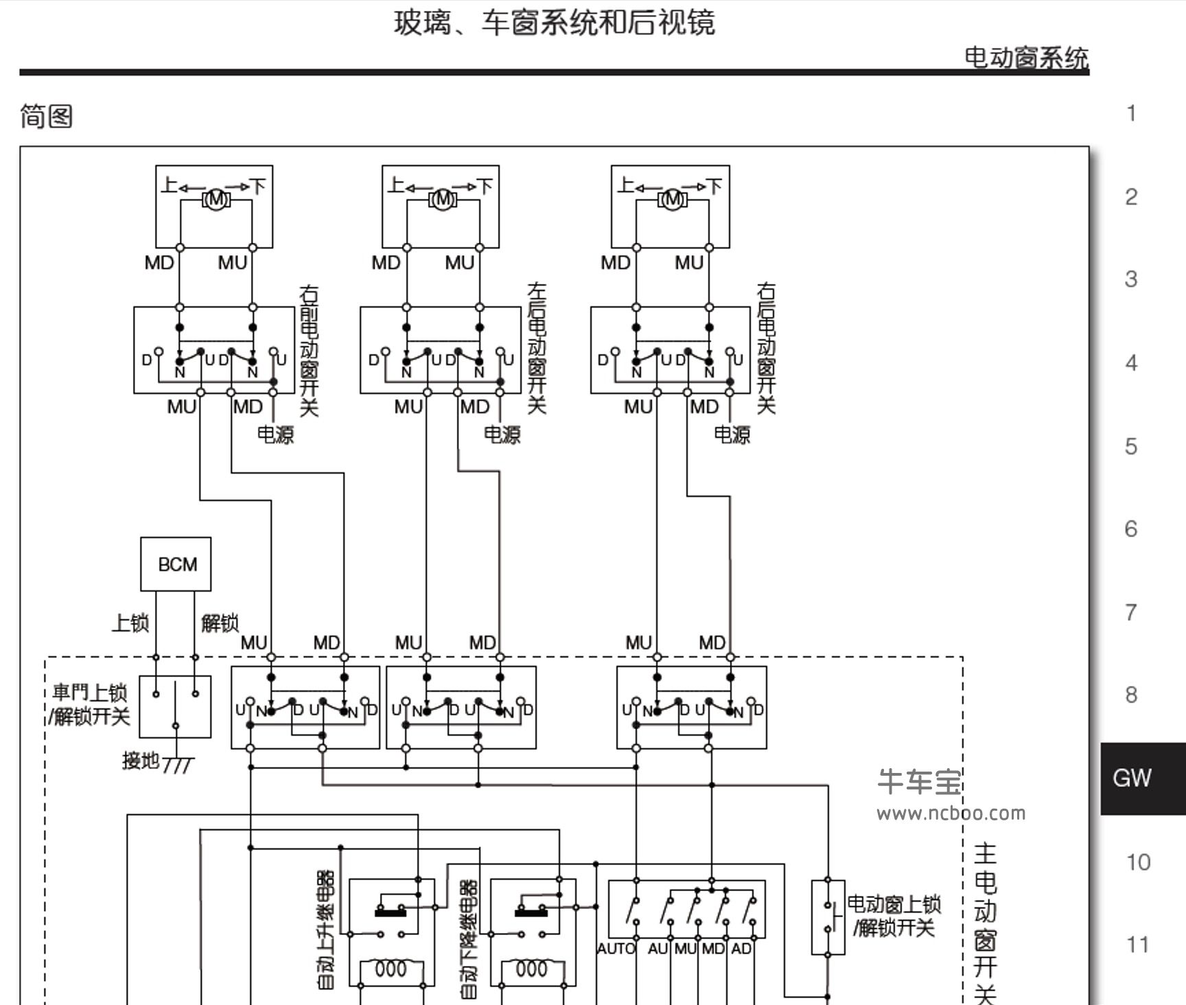 2015-2016款纳智捷大7新款原厂维修手册(包含电路图资料)下载