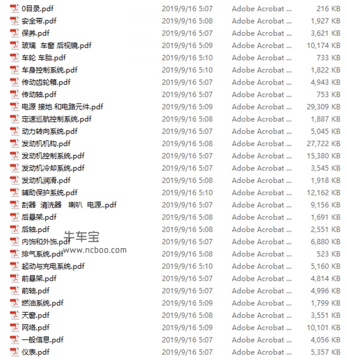 2015-2016款纳智捷大7新款原厂维修手册(包含电路图资料)下载