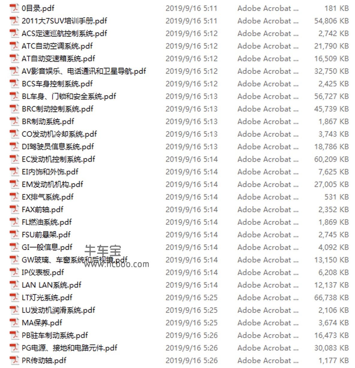 2011-2014款纳智捷大7老款原厂维修手册(含电路图资料)下载