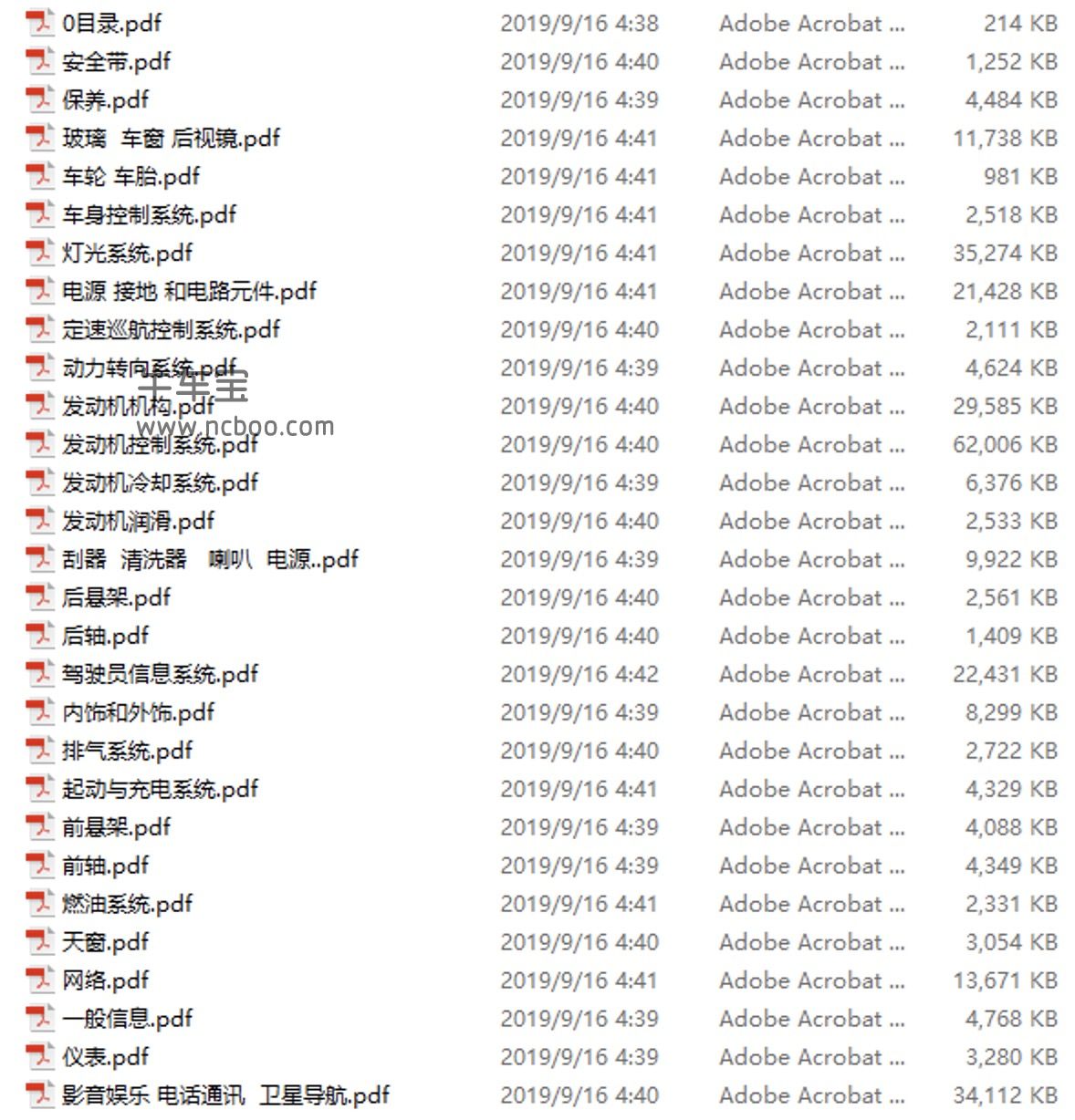 2014-2016款纳智捷优6(U6)原厂维修手册(含电路图)下载