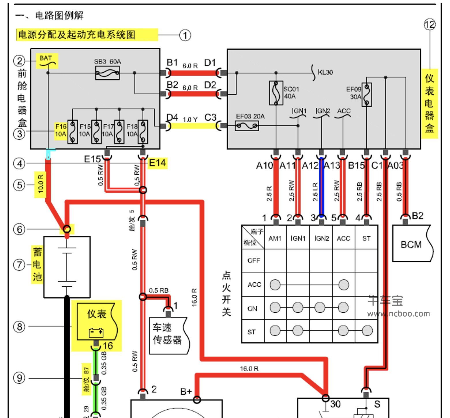 2012-2013款奇瑞QQ原厂维修手册和电路图资料下载
