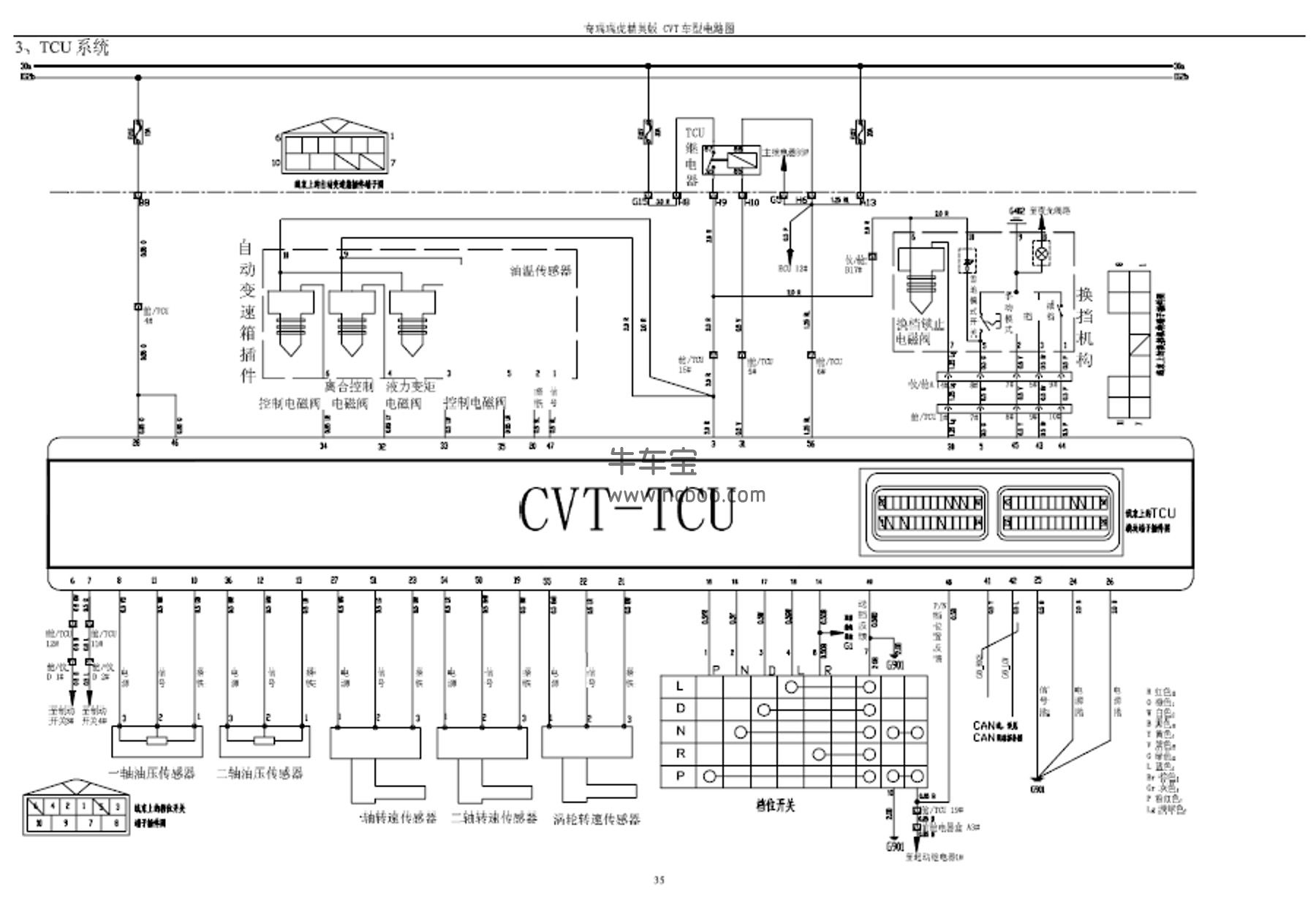 2012-2013款奇瑞瑞虎3原厂维修手册和电路图资料下载