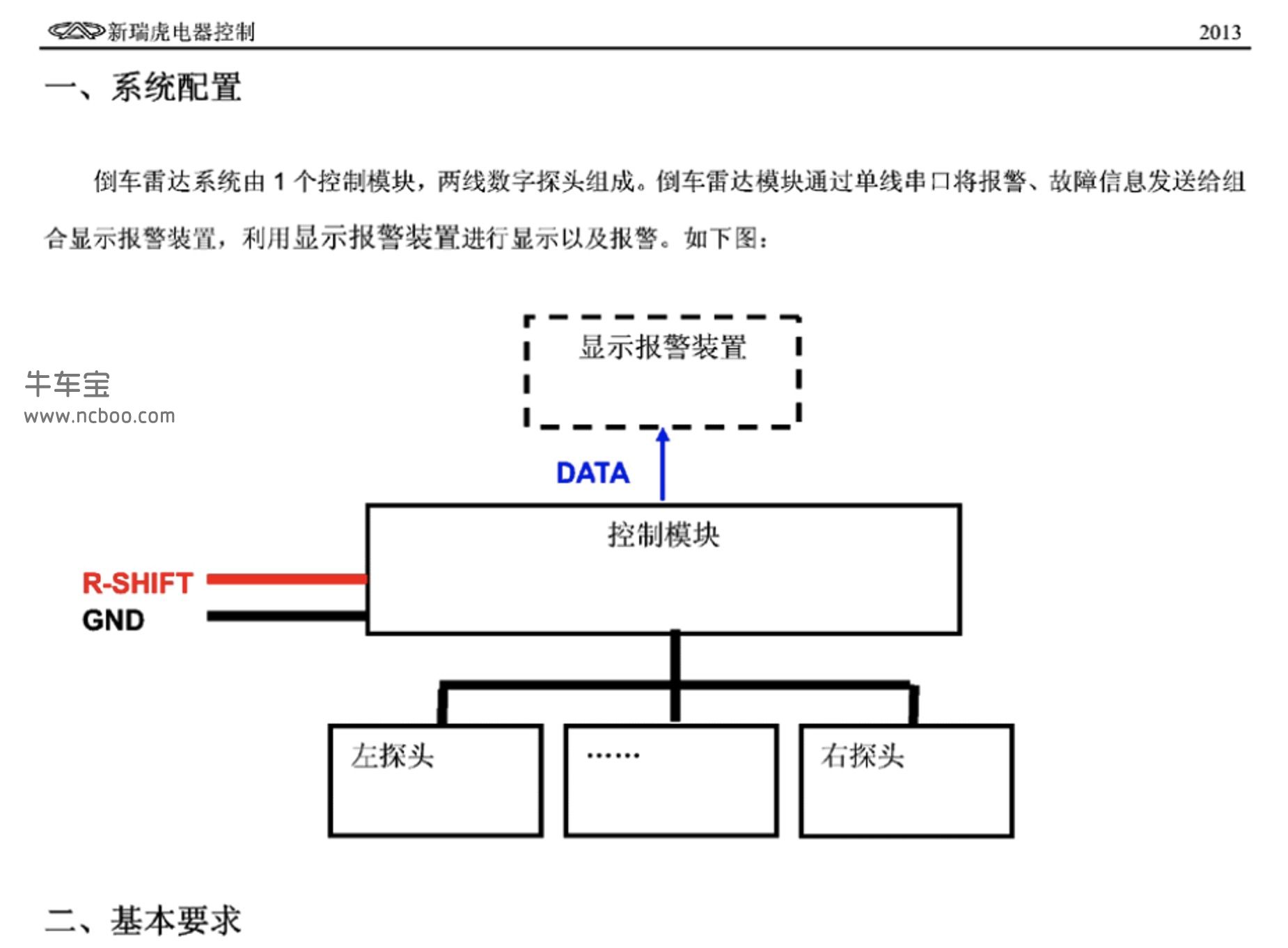 2012-2013款奇瑞瑞虎3原厂维修手册和电路图资料下载
