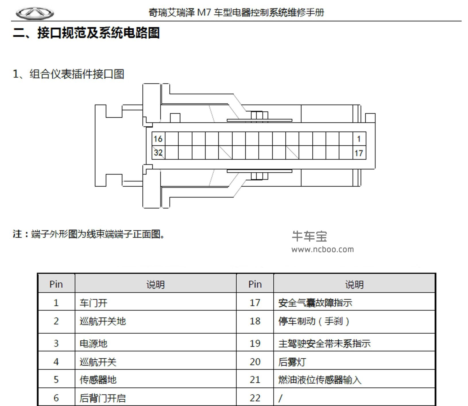 2015-2017款奇瑞艾瑞泽M7原厂维修手册和电路图下载