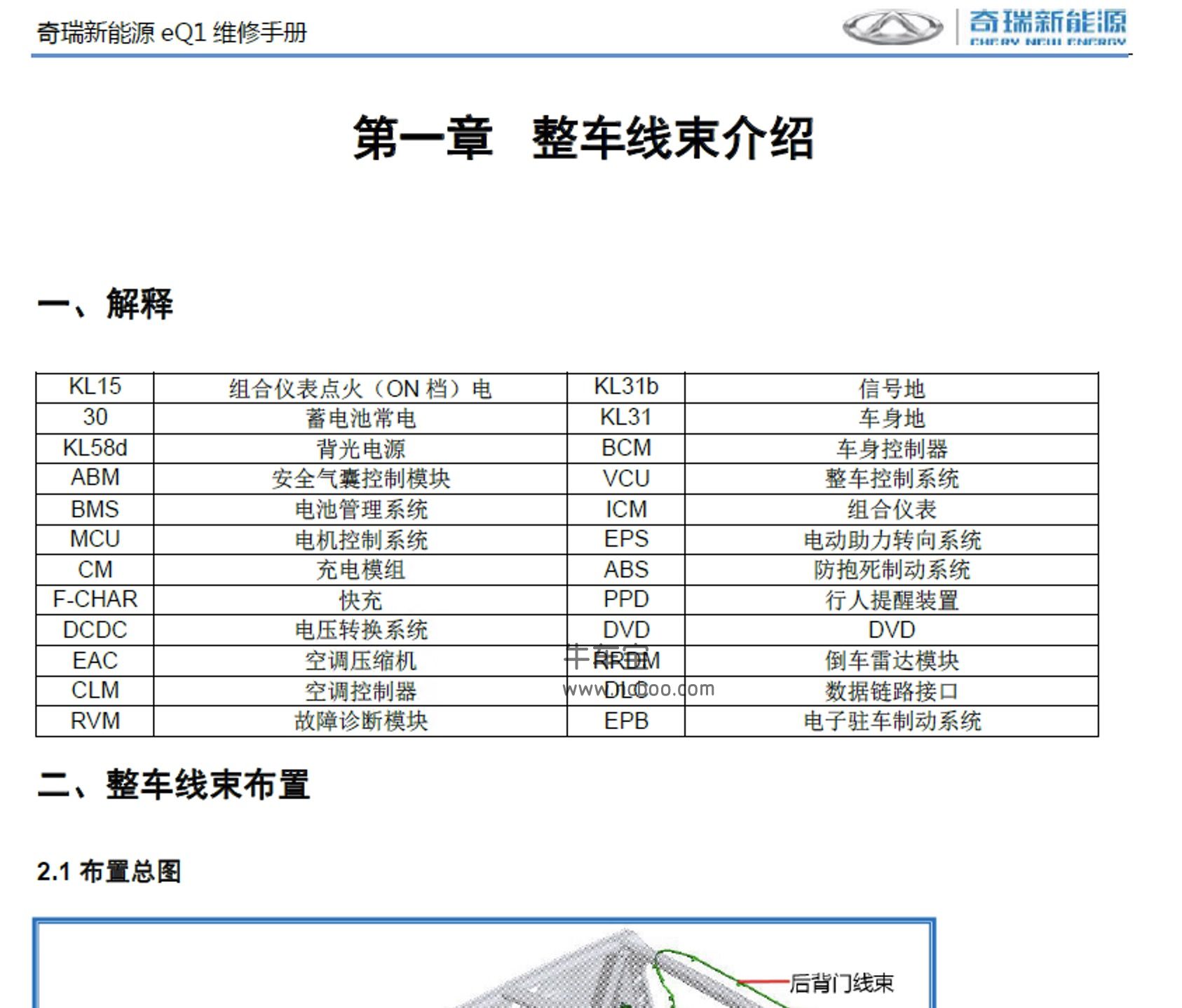 2017-2019款奇瑞eQ1(新能源)原厂维修手册(含电路图)下载