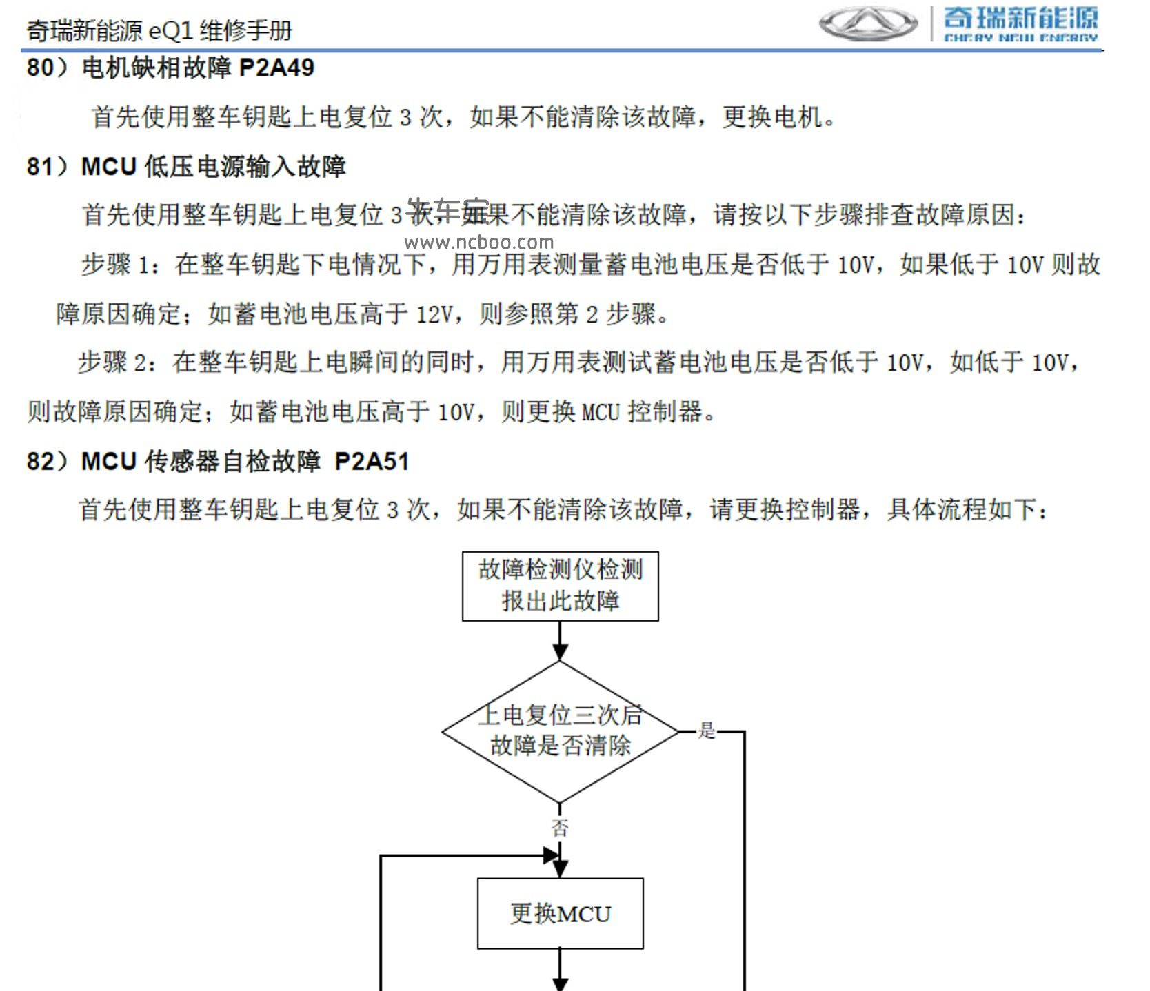 2017-2019款奇瑞eQ1(新能源)原厂维修手册(含电路图)下载