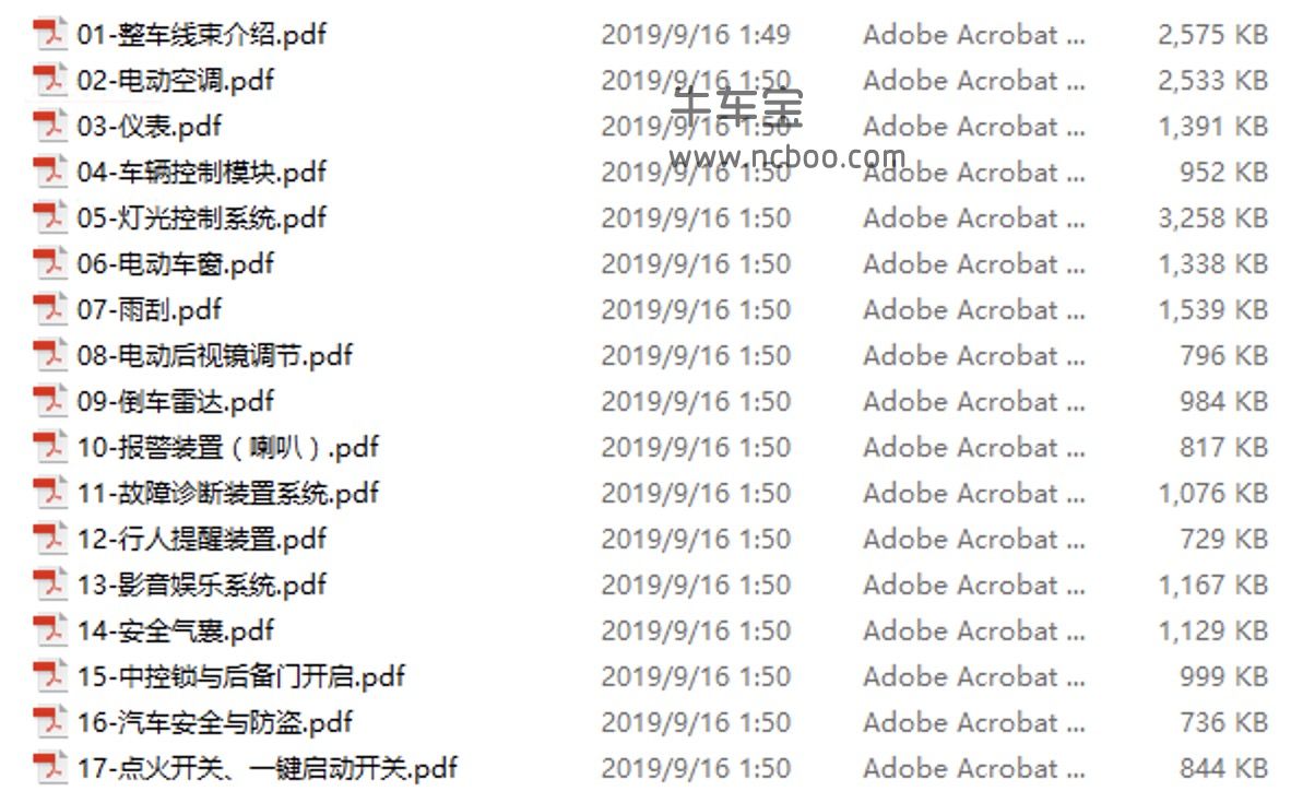 2017-2019款奇瑞eQ1(新能源)原厂维修手册(含电路图)下载