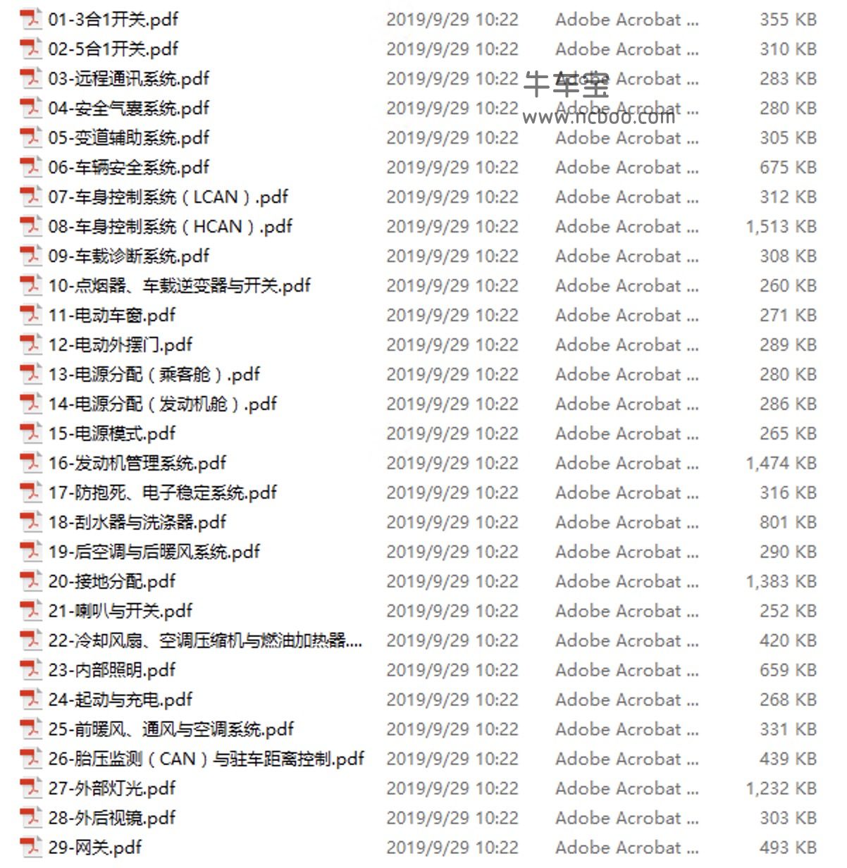 2017-2019款上汽大通V80原厂维修手册和电路图资料下载