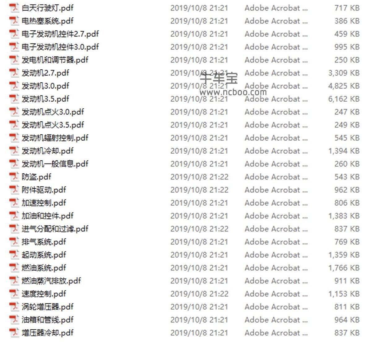 2007-2009款捷豹XJ(X350)原厂维修手册和电路图资料下载