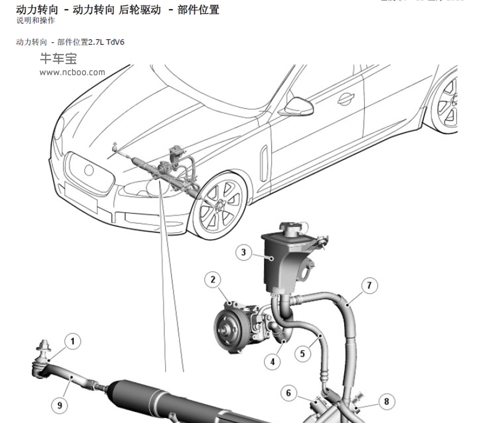 2012-2014款捷豹XF(X250)原厂维修手册和电路图下载