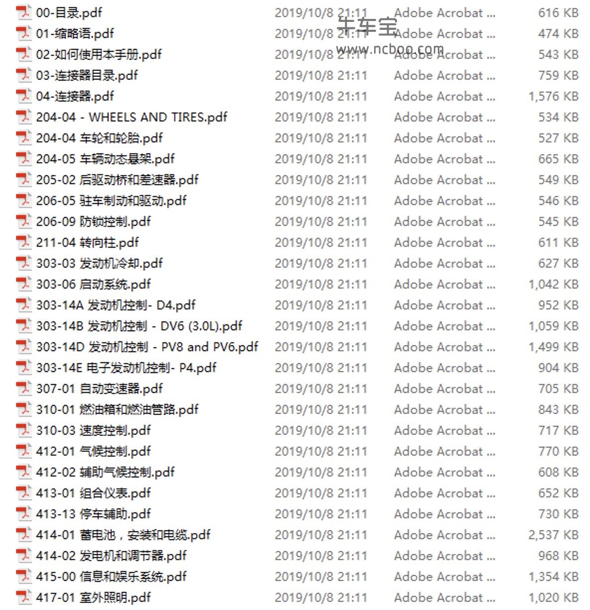 2012-2014款捷豹XF(X250)原厂维修手册和电路图下载