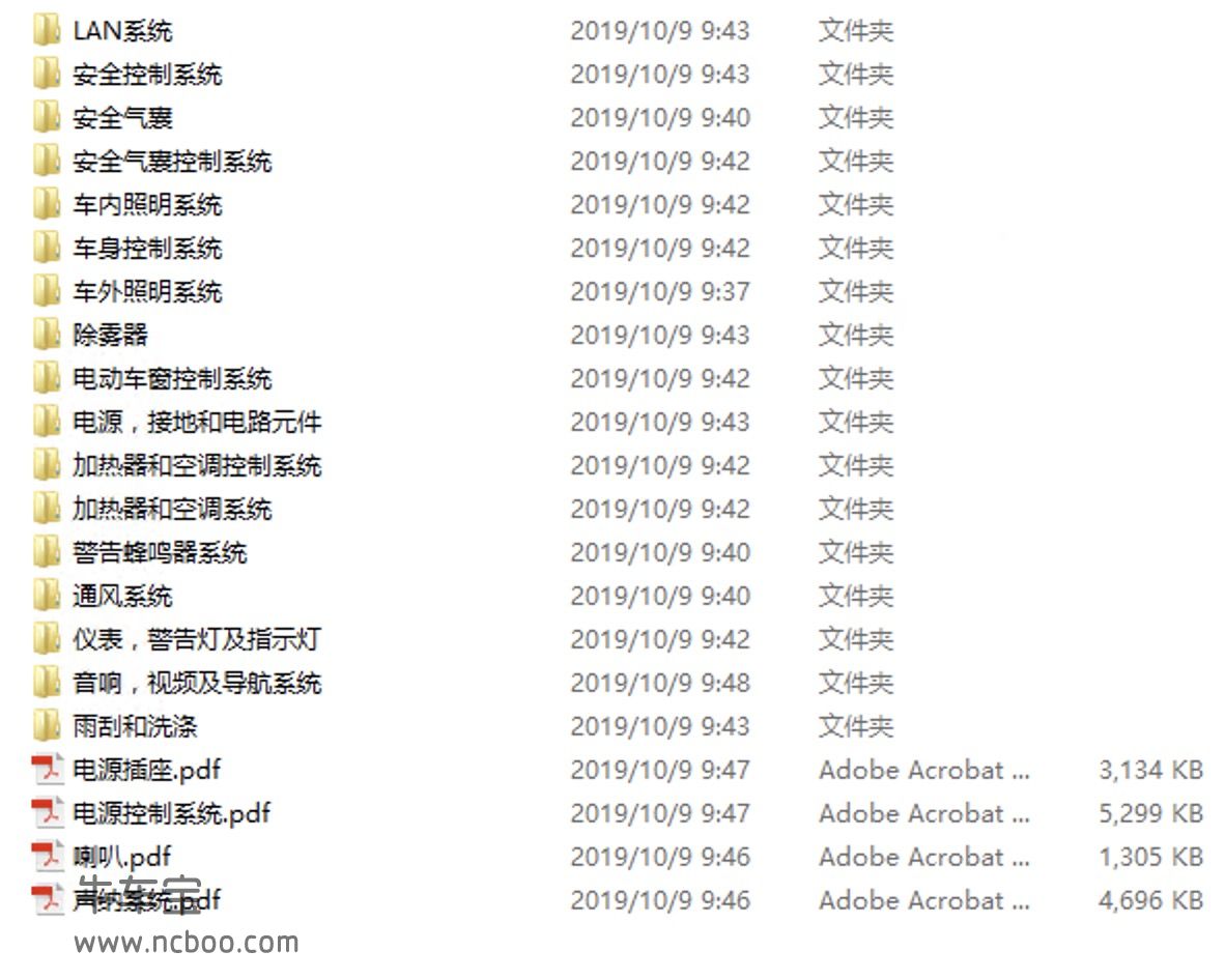 2016-2018款郑州日产东风风度MX6维修手册含电路图下载
