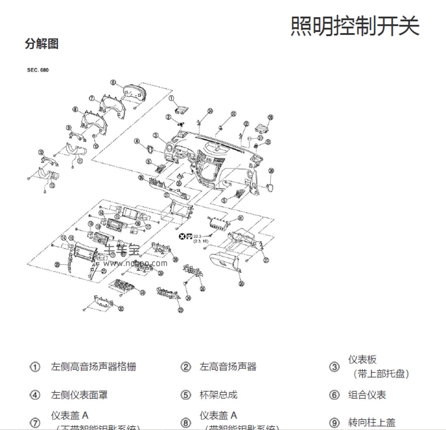 2017-2019款郑州日产尼桑纳瓦拉原厂维修手册含电路图