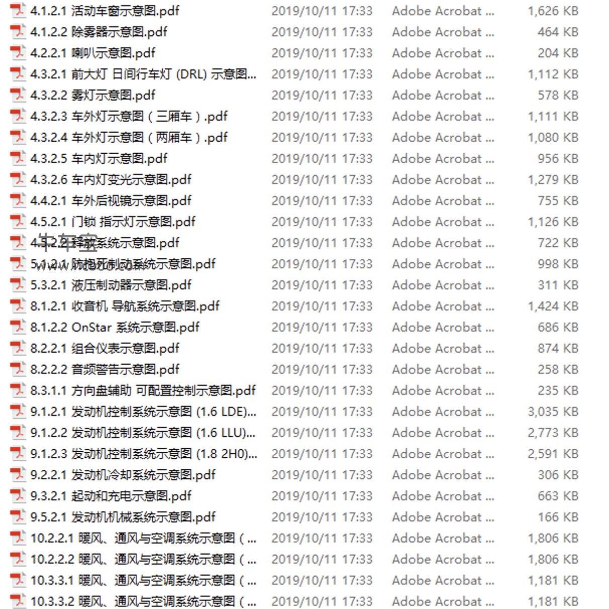 2010款别克英朗原厂维修手册和电路图下载