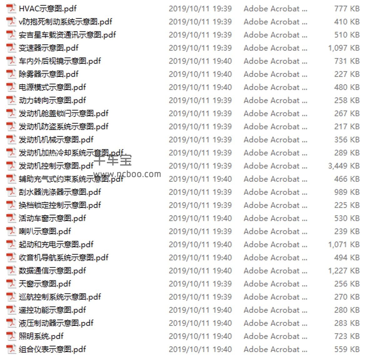 2017-2018款别克英朗原厂维修手册和电路图下载