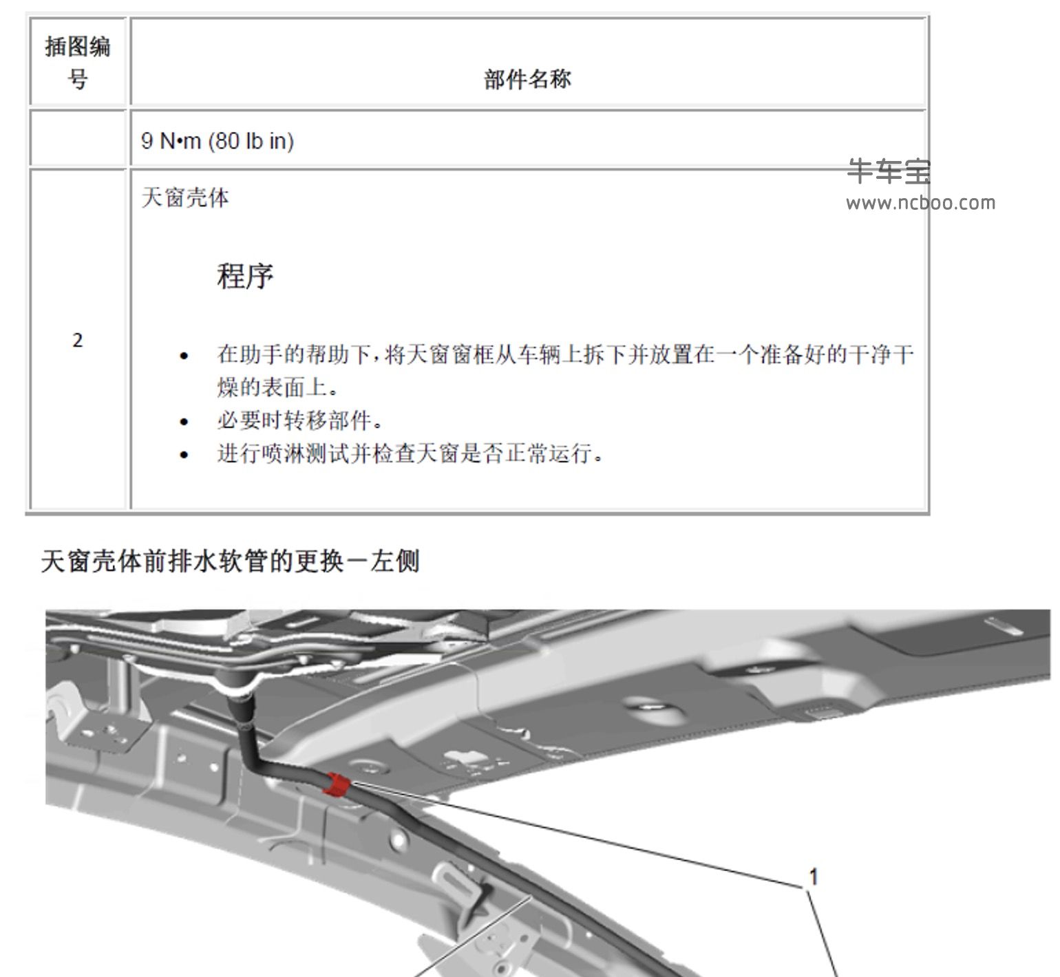 2018款别克GL6原厂维修手册和电路图下载