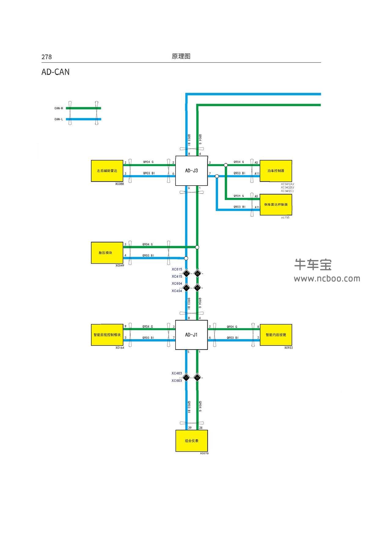 WEY VV5W全车CAN线路原理图（2017-2018款）