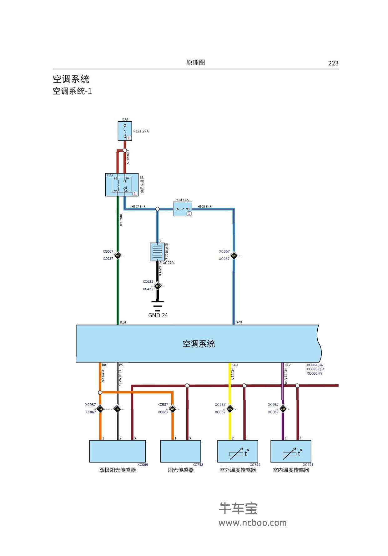 2017-2018款WEY VV5空调系统线路原理图1