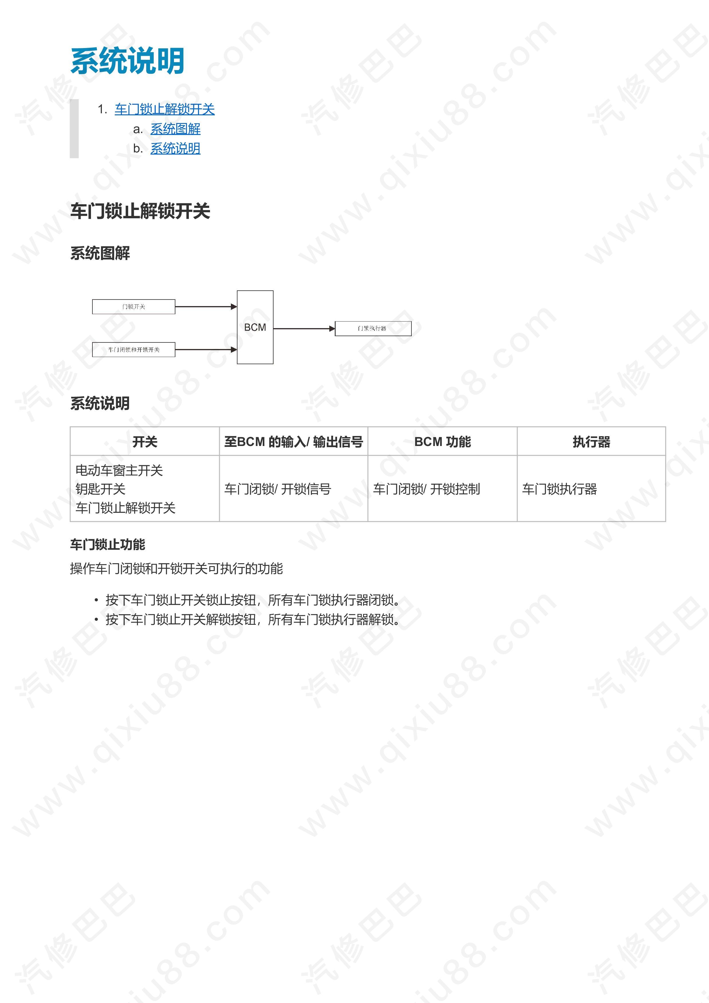 郑州日产东风风度MX5车门和锁维修手册和线路图 拆卸及安装