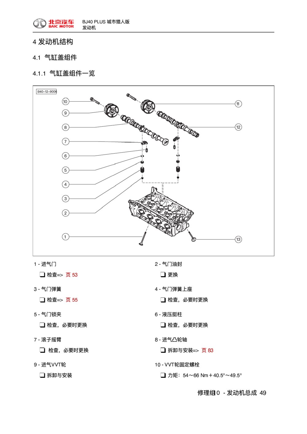 2018款北京BJ40 PLUS发动机气缸盖组件1