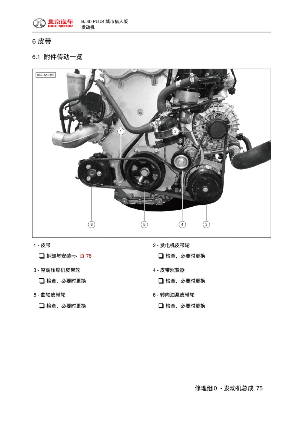 2018款北京BJ40 PLUS发动机皮带1