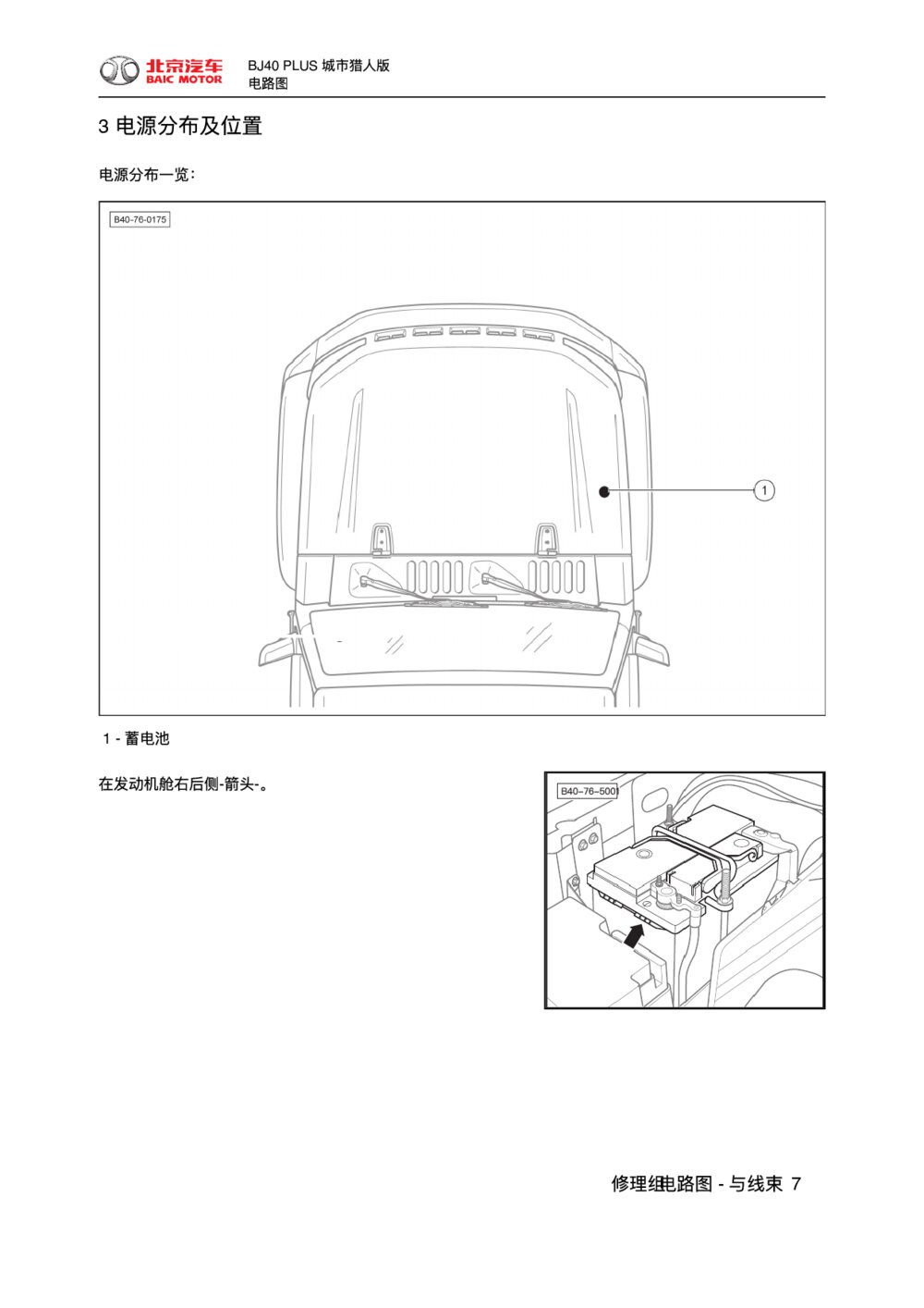 2018款北京BJ40 PLUS电源分布及位置1