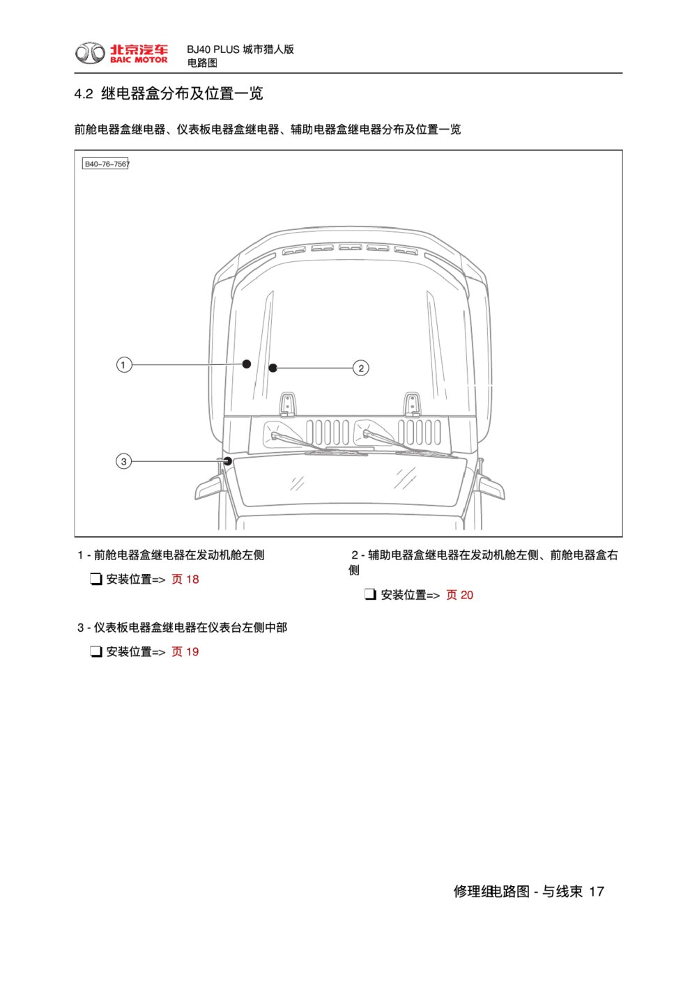 2018款北京BJ40 PLUS继电器盒分布及位置一览1