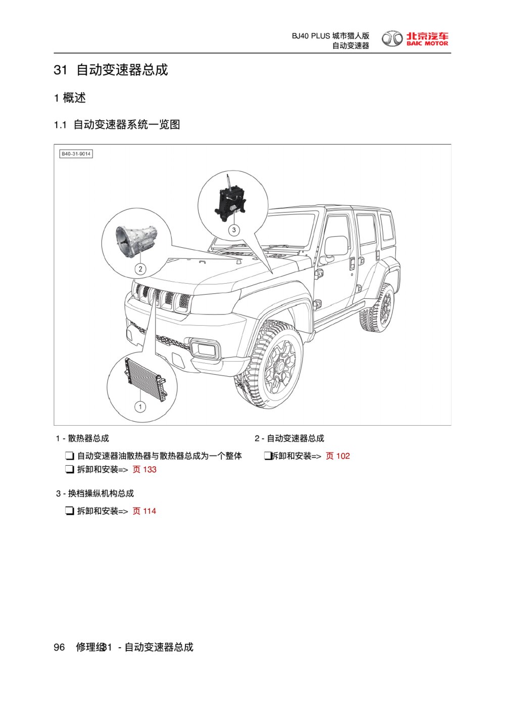 2018款北京BJ40 PLUS自动变速器总成维修手册1