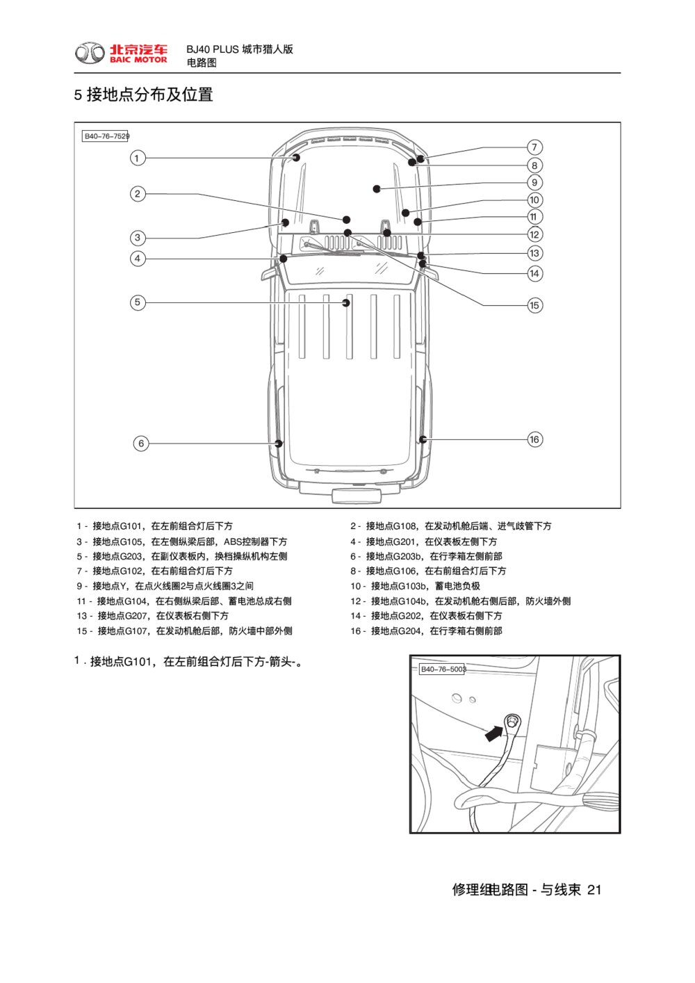 2018款北京BJ40 PLUS接地点分布及位置1