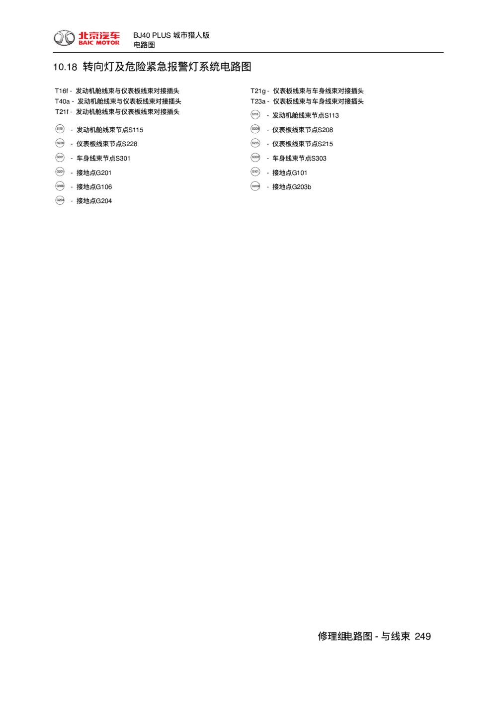 2018款北京BJ40 PLUS转向灯及危险紧急报警灯系统电路图1