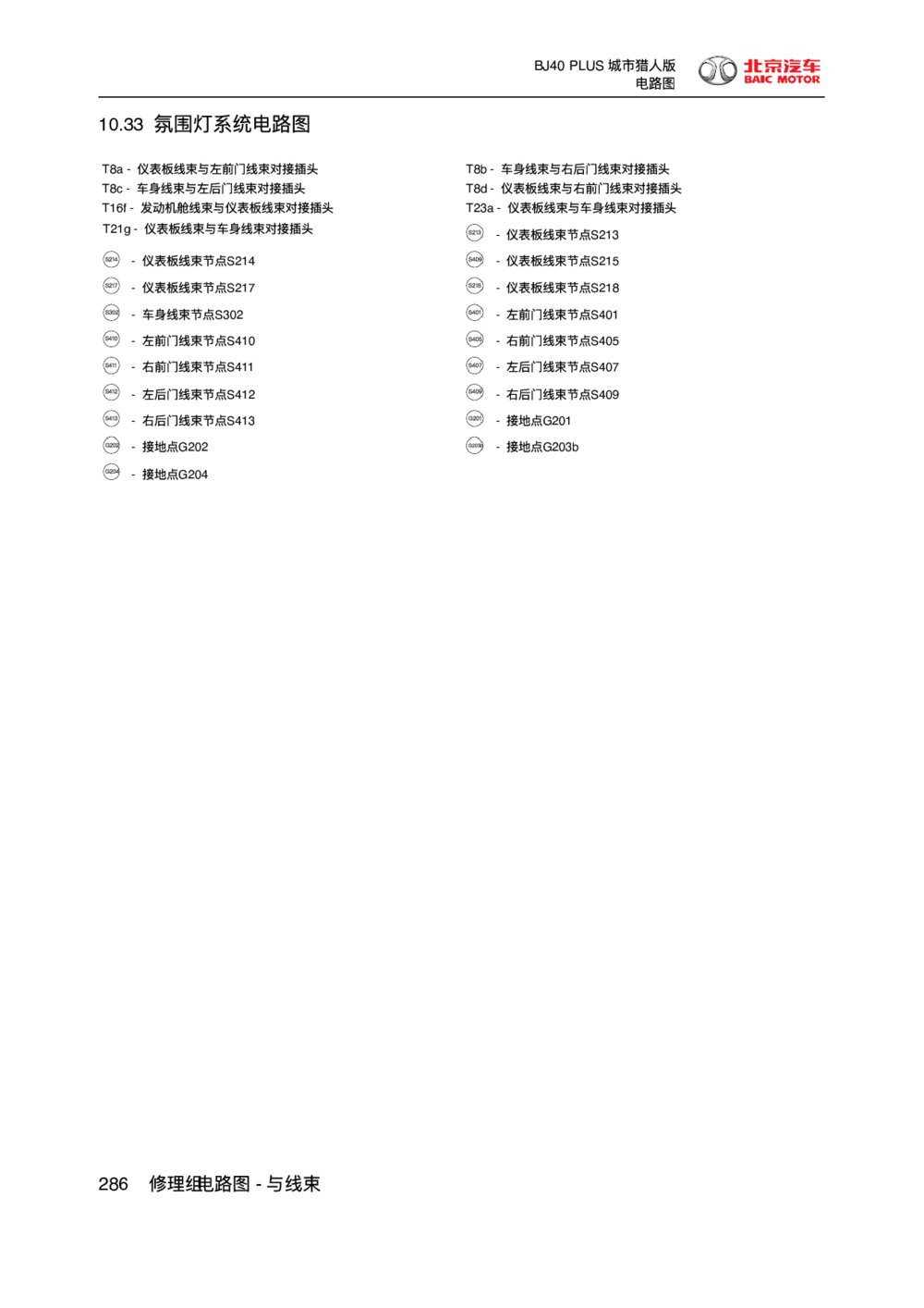 2018款北京BJ40 PLUS氛围灯系统电路图1