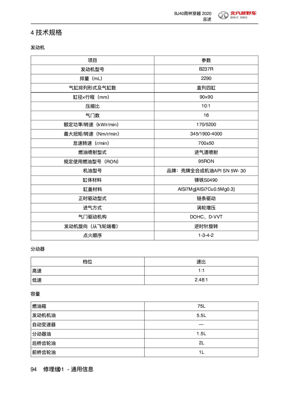 2020款北京BJ40雨林穿越版车型技术规格参数1