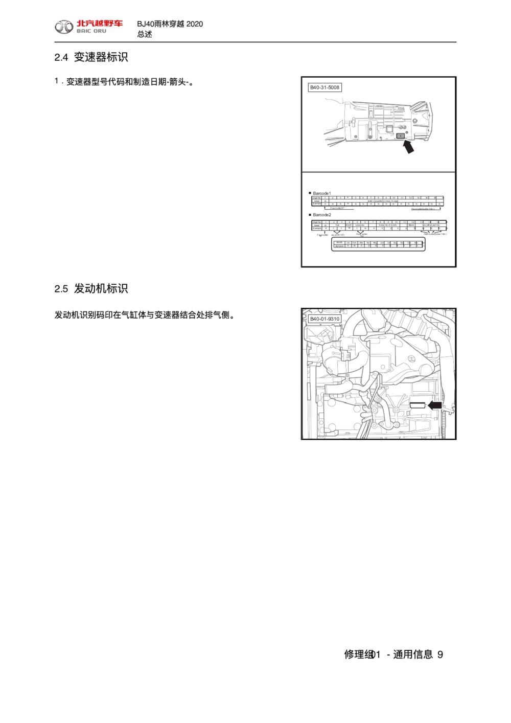 2020款北京BJ40雨林穿越版变速器标识1