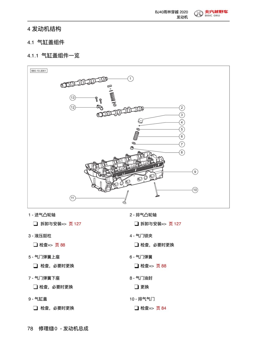 2020款北京BJ40雨林穿越版发动机气缸盖组件1