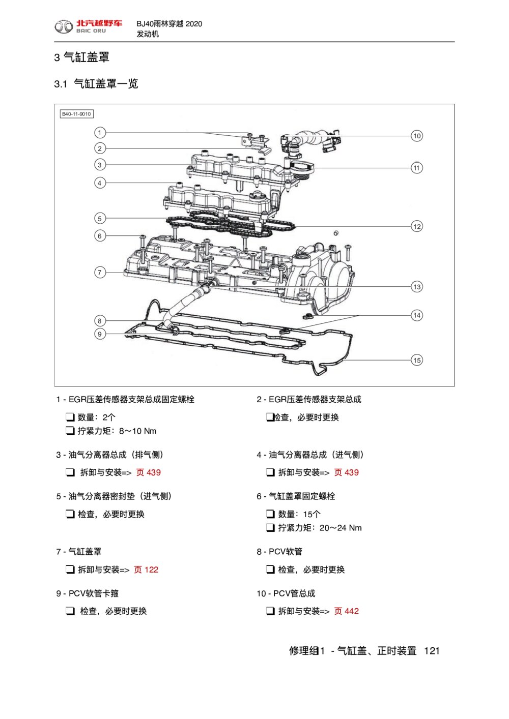 2020款北京BJ40雨林穿越版气缸盖、正时装置气缸盖罩拆装1