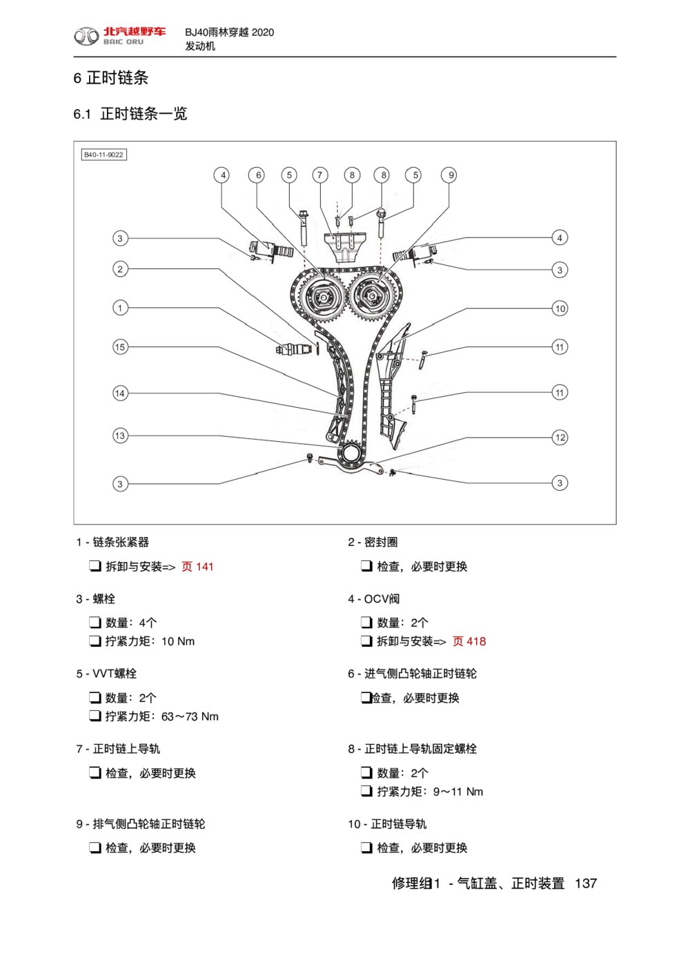 bj40正时链条更换图片