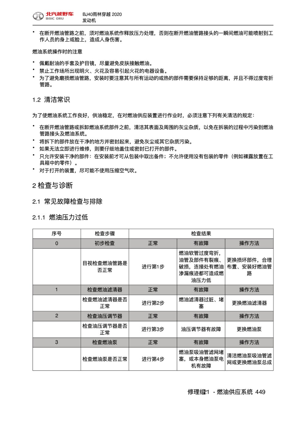 2020款北京BJ40雨林穿越版燃油供应系统检查与诊断