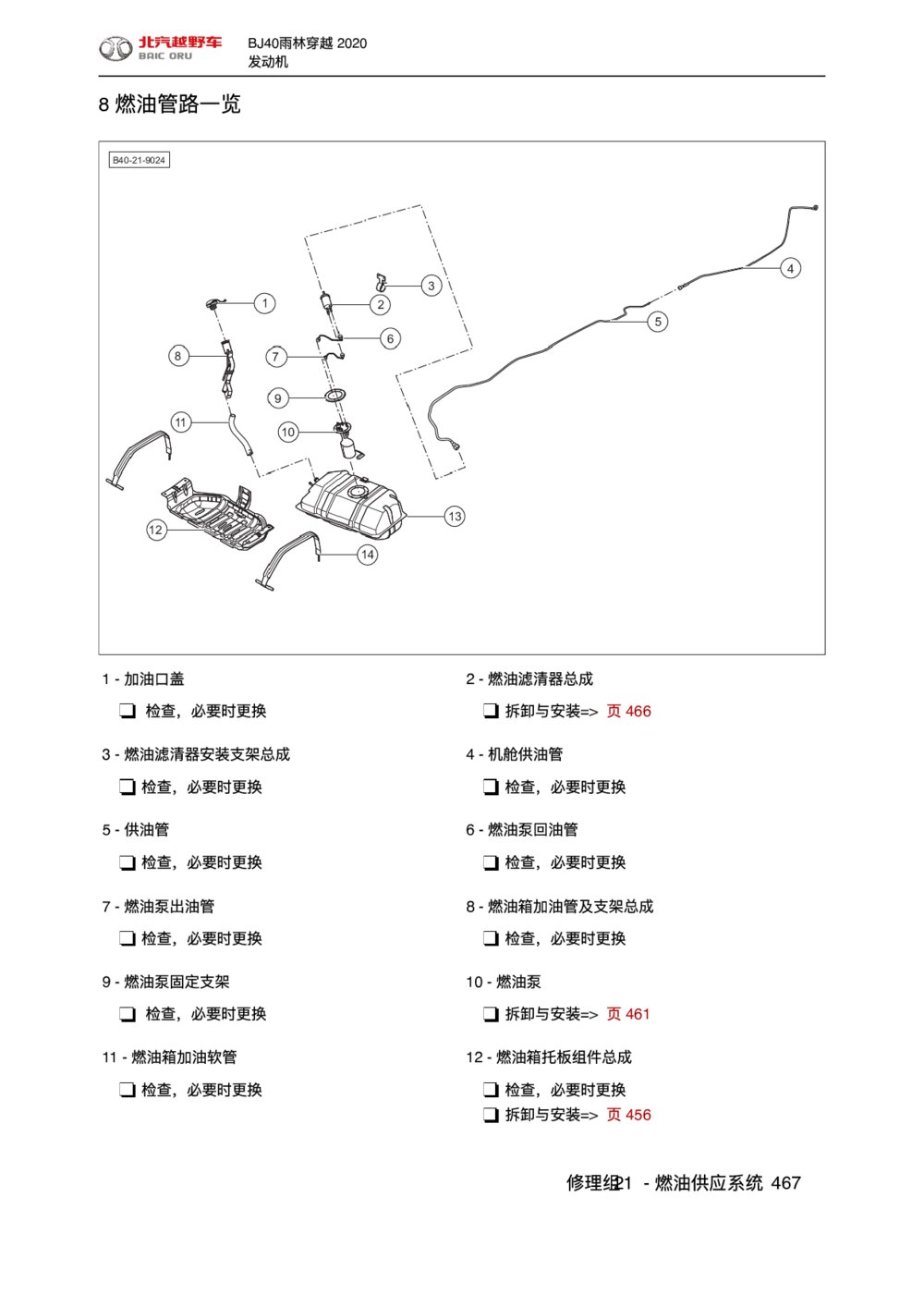 2020款北京BJ40雨林穿越版燃油管路一览