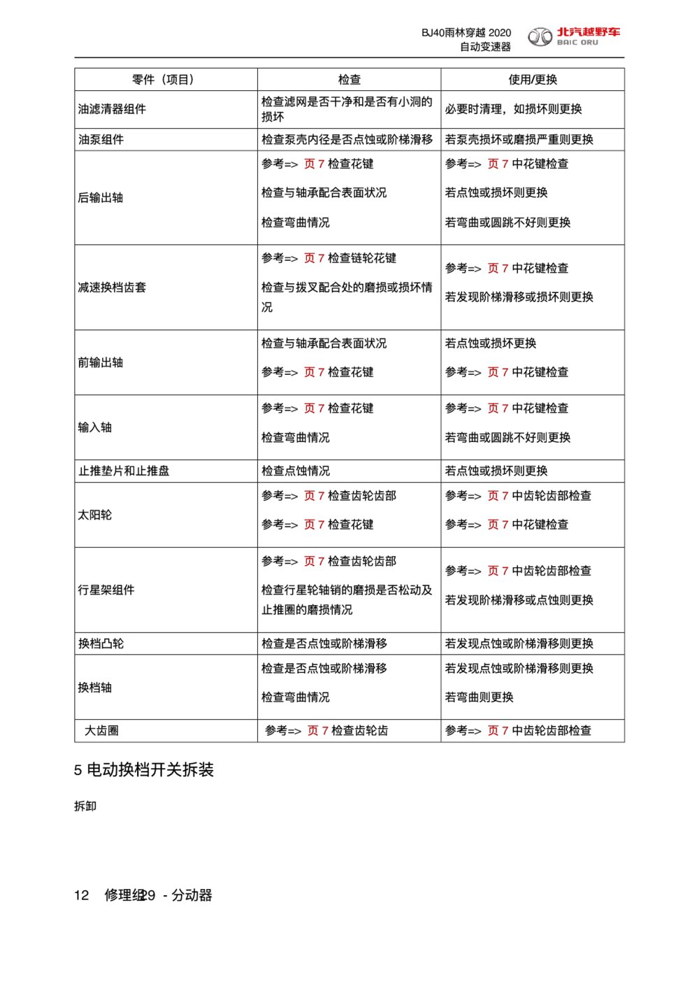 2020款北京BJ40雨林穿越版分动器电动换档开关拆装1