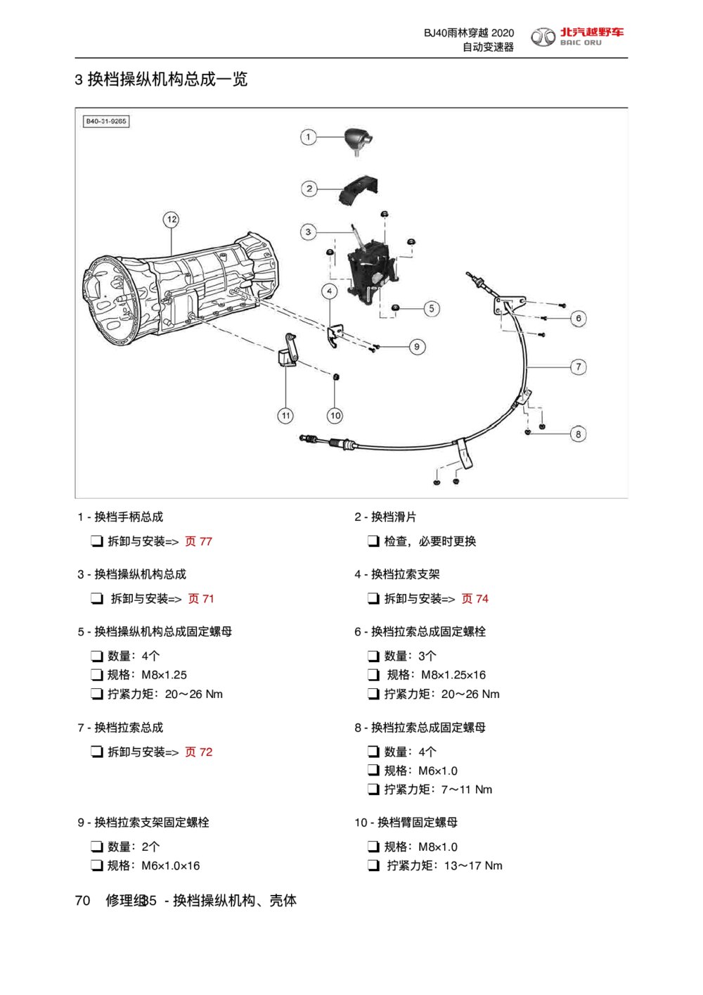 2020款北京BJ40雨林穿越版换档操纵机构总成一览1