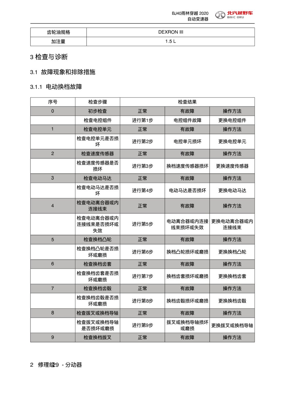 2020款北京BJ40雨林穿越版分动器检查与诊断1