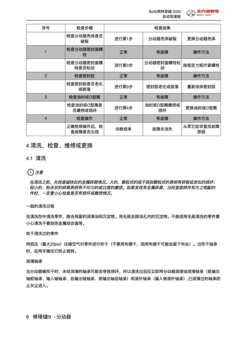 2020款北京BJ40雨林穿越版分动器清洗、检查、维修或更换1