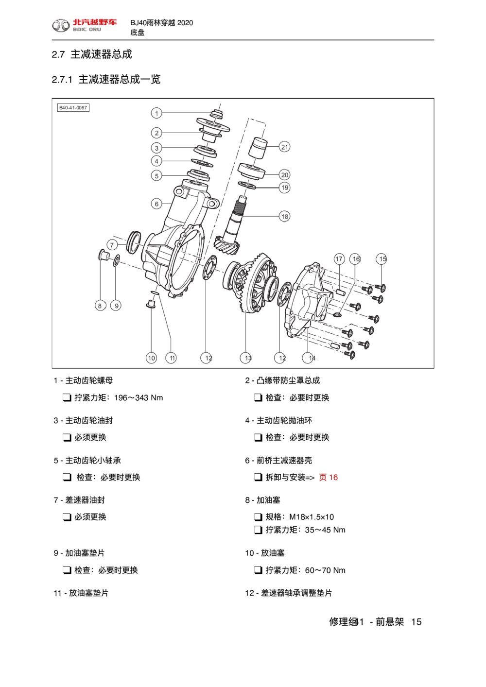 主减速器 结构图片