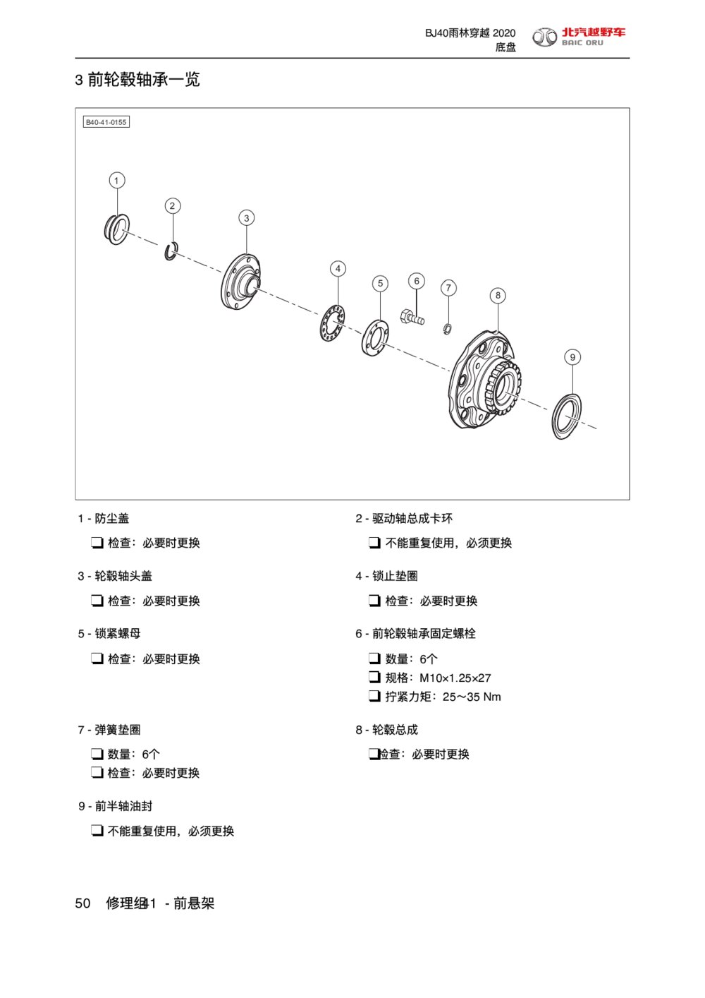 2020款北京BJ40前悬架前轮毂轴承一览1