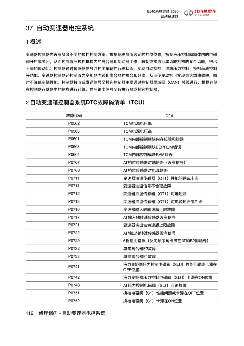 2020款北京BJ40自动变速器电控系统DTC故障码清单（TCU）1