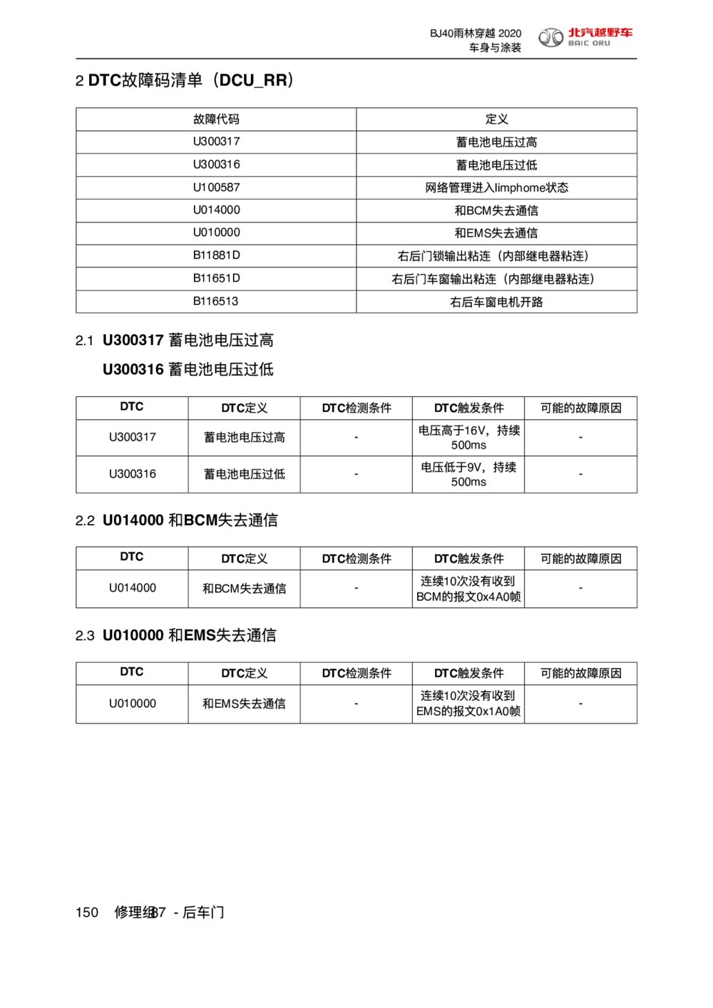 2020款北京BJ40后车门DTC故障码清单（DCU_RR）手册