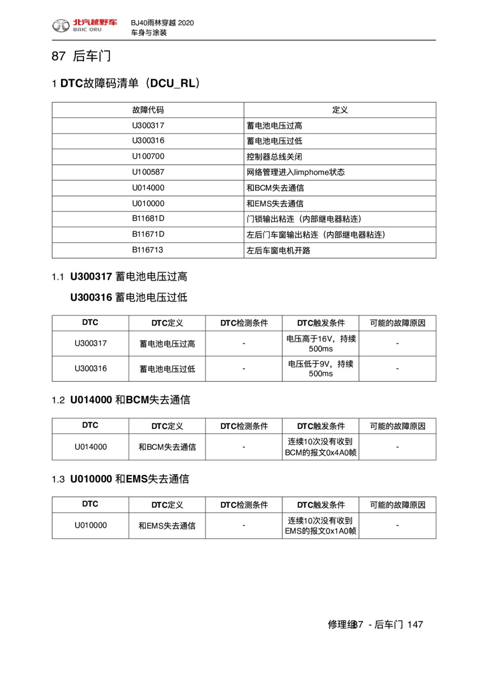 2020款北京BJ40后车门DTC故障码清单（DCU_RL）手册1