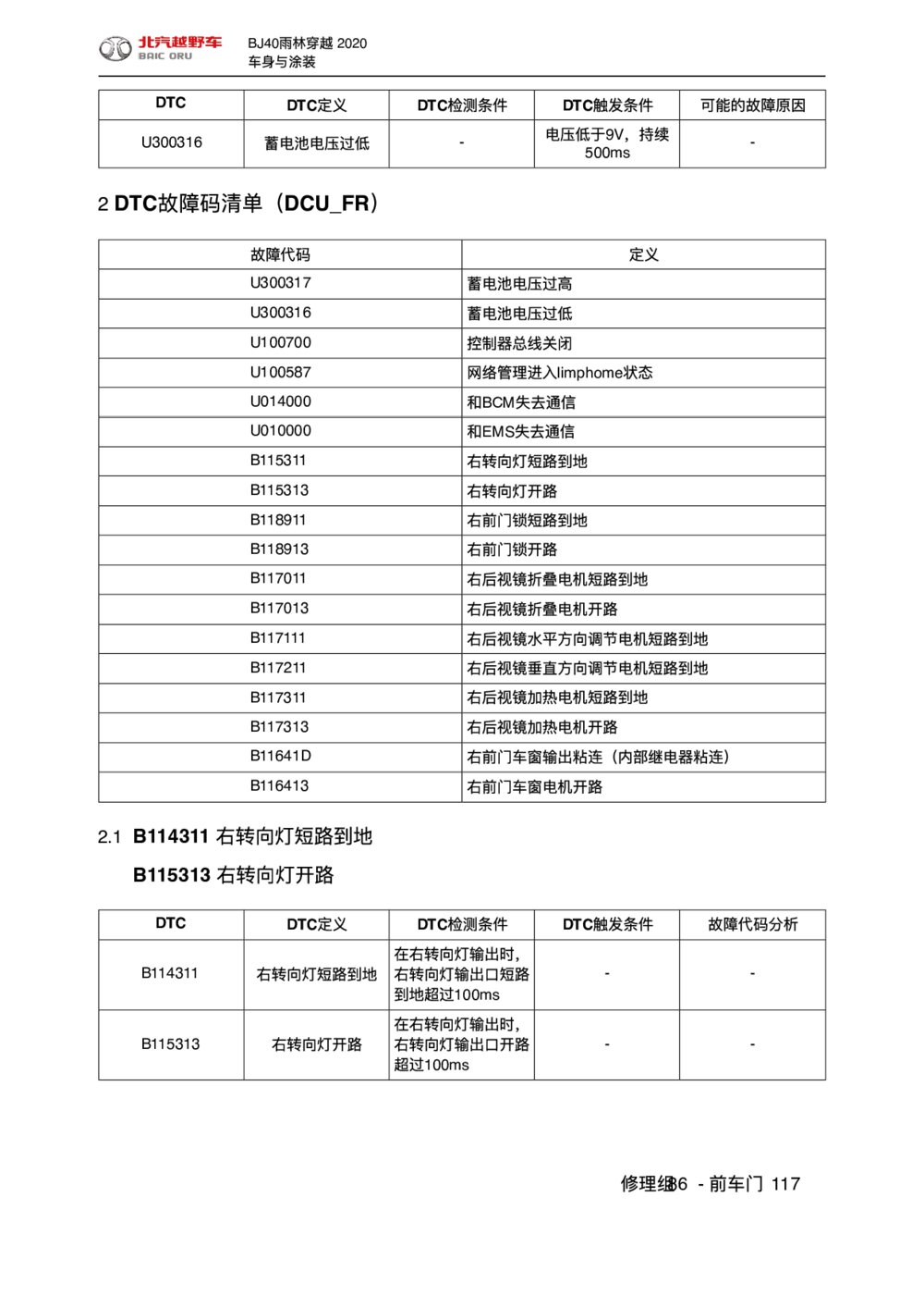 2020款北京BJ40车前门DTC故障码清单（DCU_FR）手册1