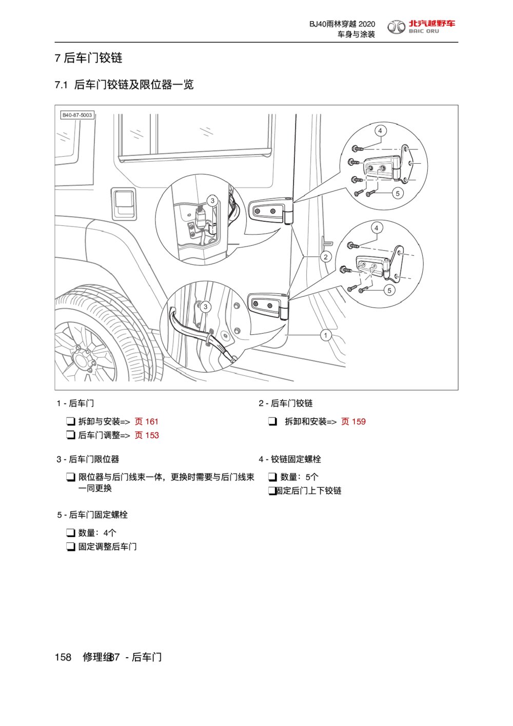 2020款北京BJ40后车门铰链拆装手册1