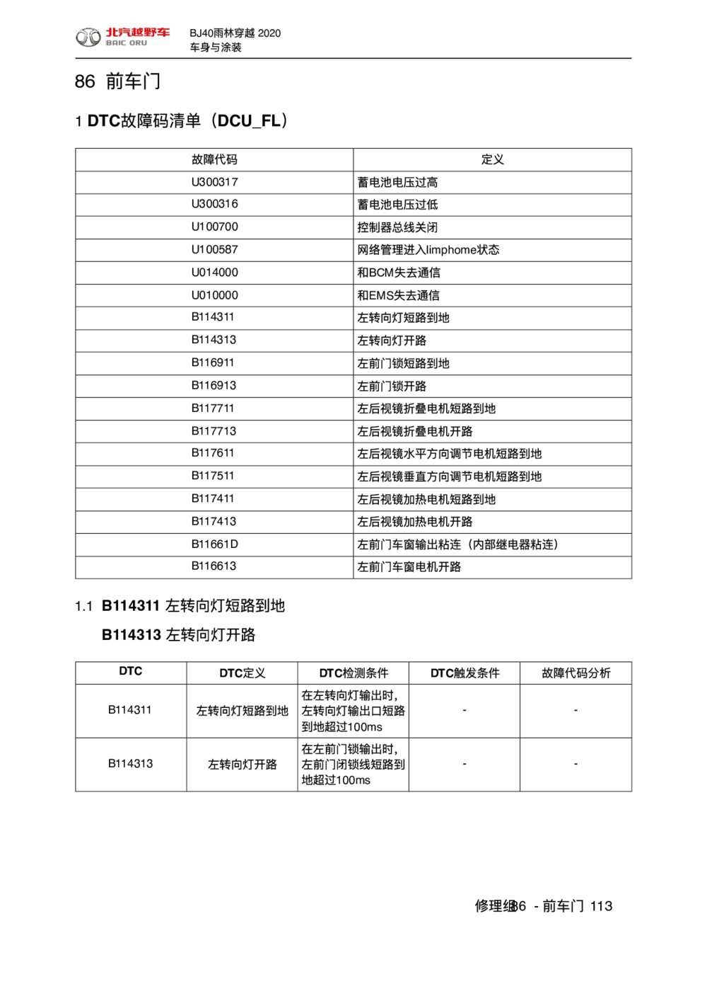 2020款北京BJ40车前门DTC故障码清单（DCU_FL）手册1